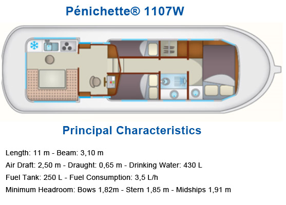 P�nichette